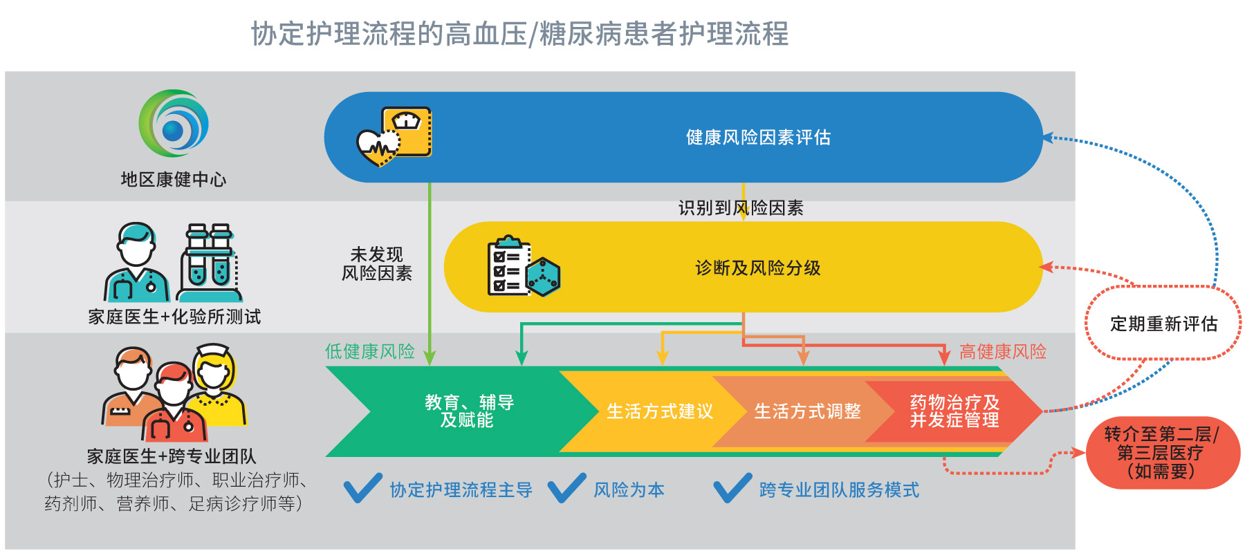 figure2.2_sc.jpg