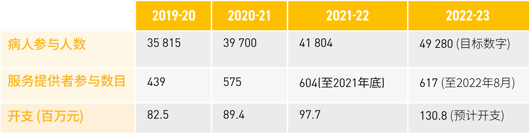 table2.6_sc.jpg